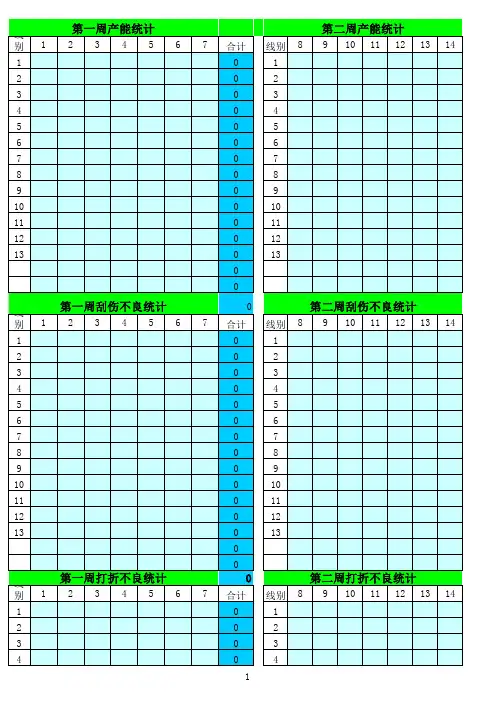 质量分析报告格式