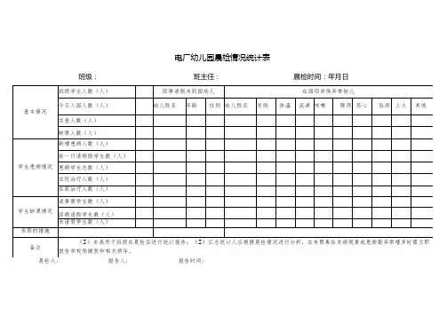 电厂幼儿园晨检情况登记表