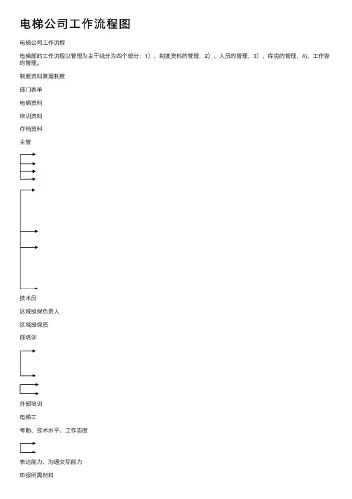 电梯公司工作流程图