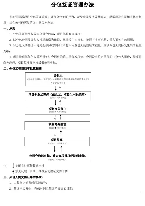 分包签证管理办法
