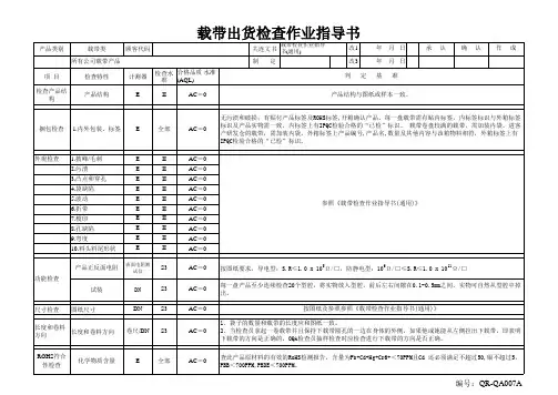 载带出货检查作业指导书