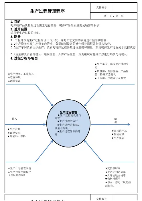 IATF16949生产过程管理程序