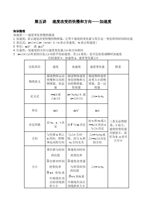 【知识总结和习题精选】1.4速度变化的快慢和方向——加速度
