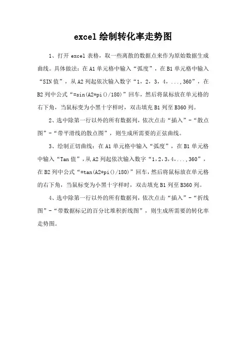 excel绘制转化率走势图