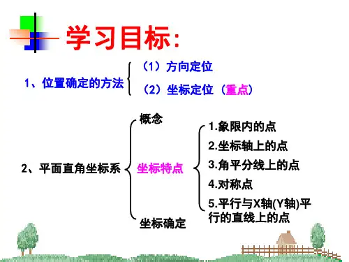 位置与坐标复习八年级数学