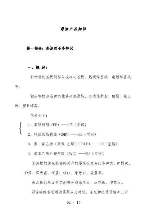 彩涂产品知识概述