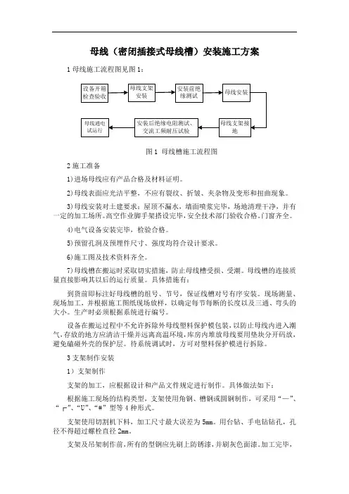 母线(密闭插接式母线槽)安装施工方案