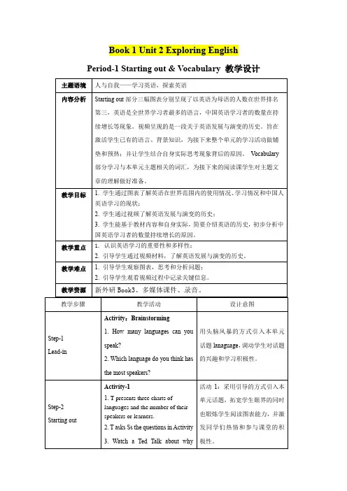 高一年级英语      U2 Exploring English 词汇与导入教学设计
