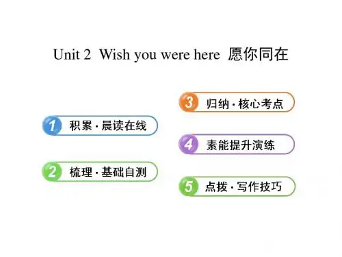 2019届一轮复习译林版必修2 Unit 2 Wish you were here课件(86张)