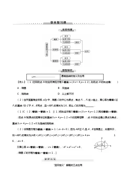 苏教版学高中数学选修圆锥曲线与方程章末复习课讲义