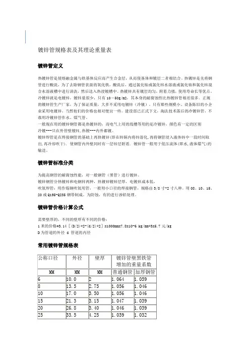 镀锌管规格表及其理论重量表
