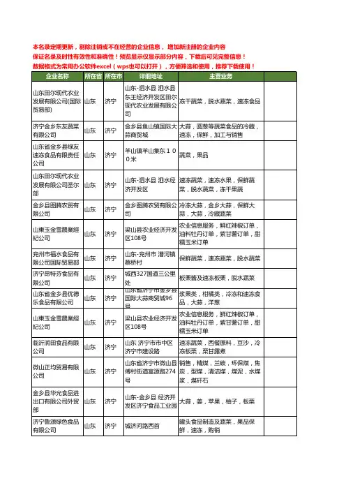 新版山东省济宁速冻蔬菜工商企业公司商家名录名单联系方式大全29家