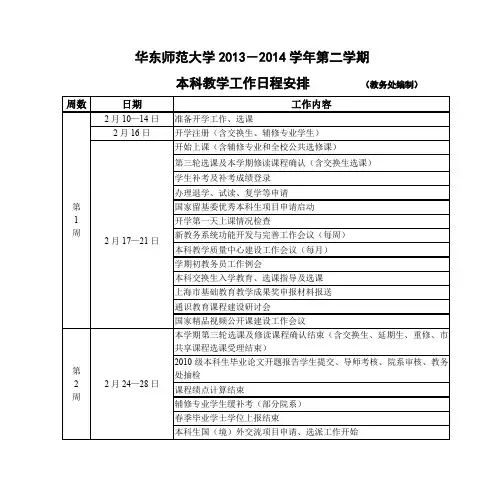 华东师范大学2013-2014学年第二学期DOC