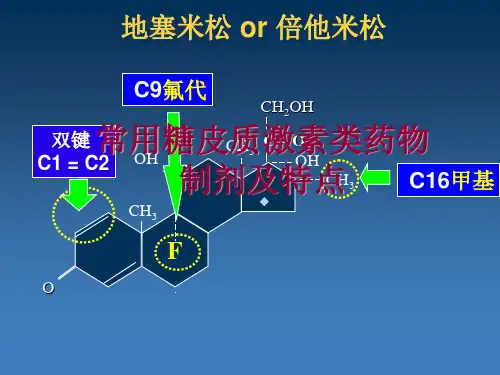 不同糖皮质激素之间的区别
