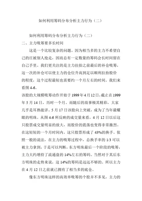 如何利用筹码分布分析主力行为(二)