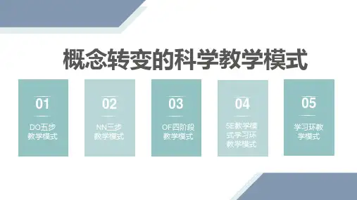 概念转变的科学教学模式