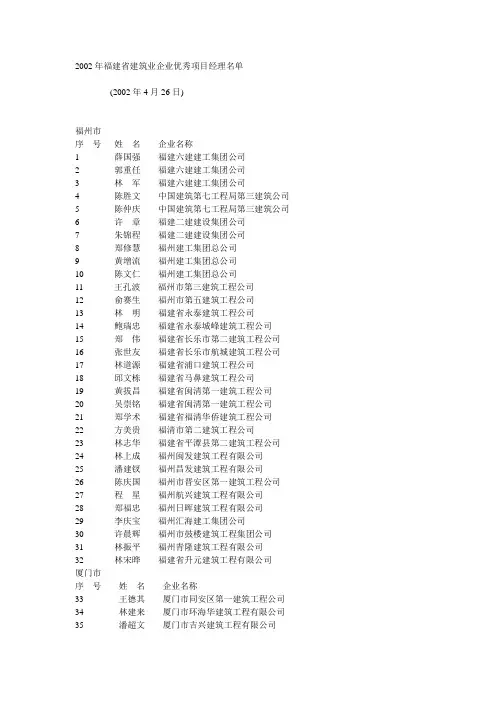 福建省建筑企业名单.doc