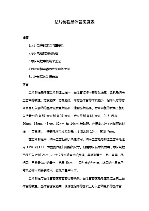 芯片制程晶体管密度表
