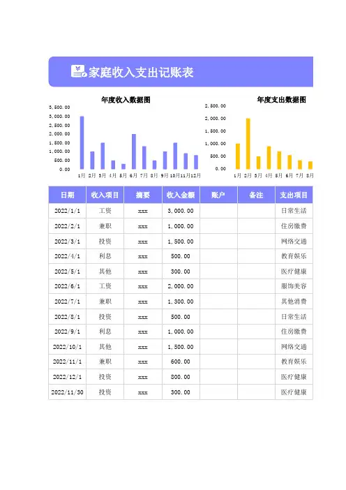 家庭收入支出记账表