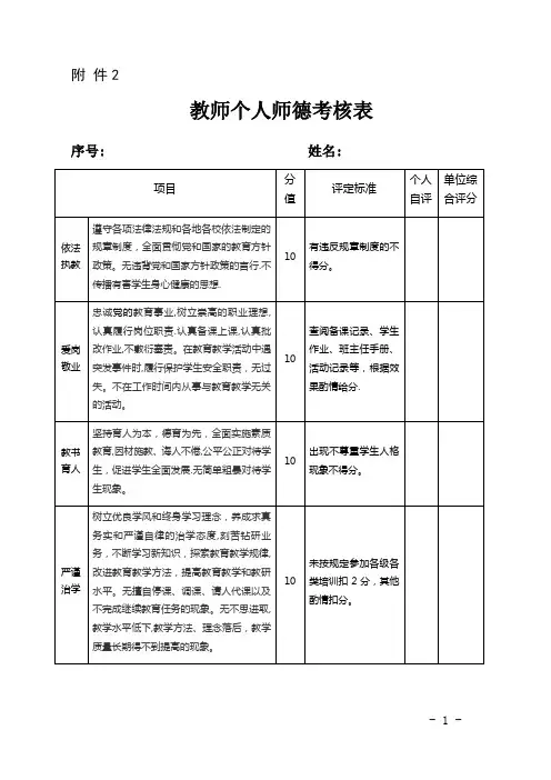 教师个人师德考核表