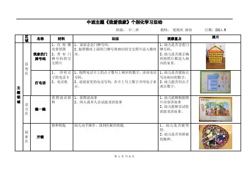 幼儿园活动记录 第一学期我爱我家 中二 (2)