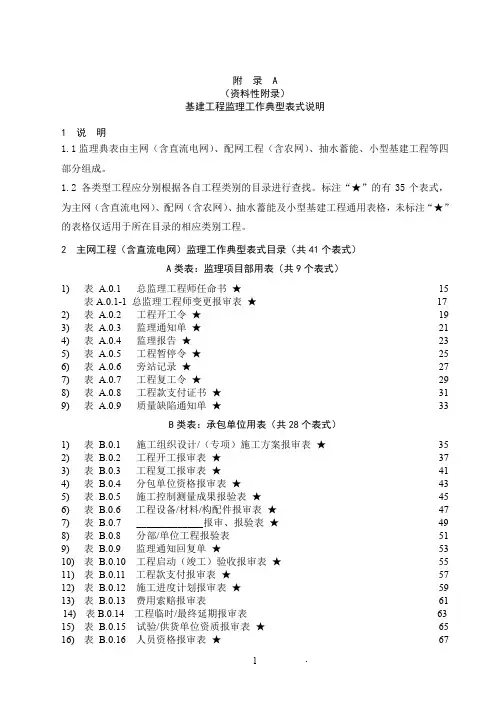 基建工程监理工作典型表式