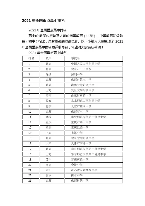2021年全国重点高中排名