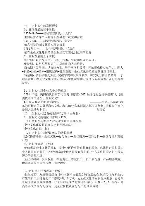 企业文化的发展历史