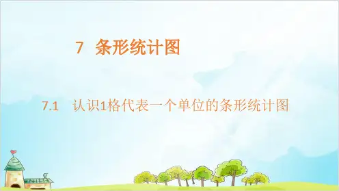 四年级上册数学 认识格代表一个单位的条形统计图精品PPT人教新课标