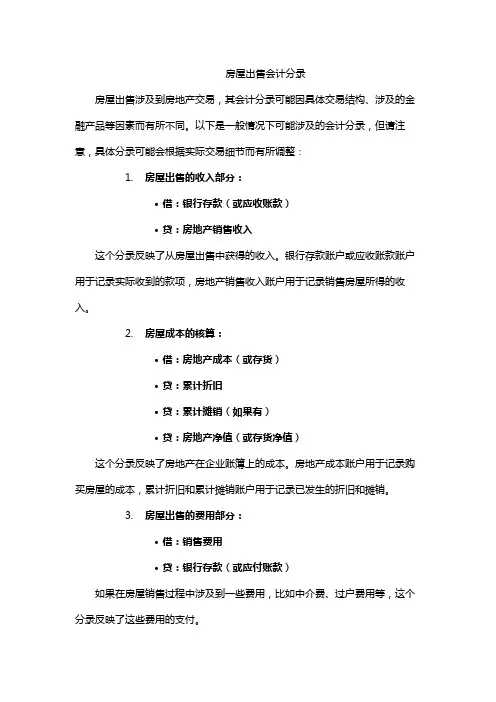 房屋出售会计分录