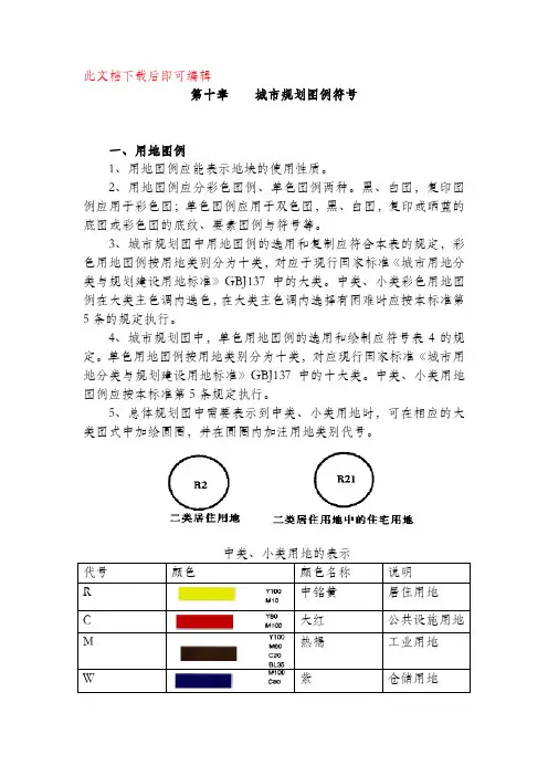 城市规划图例符号(完整资料).doc