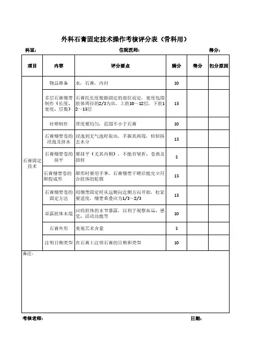 外科石膏固定技术操作考核评分表