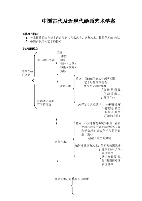 中国古代及近现代绘画艺术学案