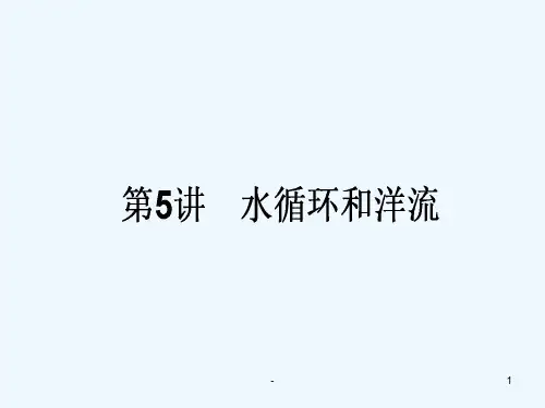 2017届高考地理第一轮考纲知识点复习35PPT课件