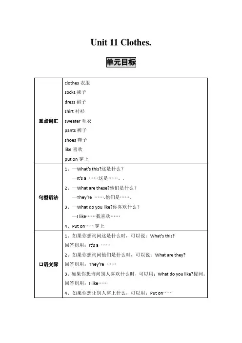 小学英语精讲精析 Clothes (3)