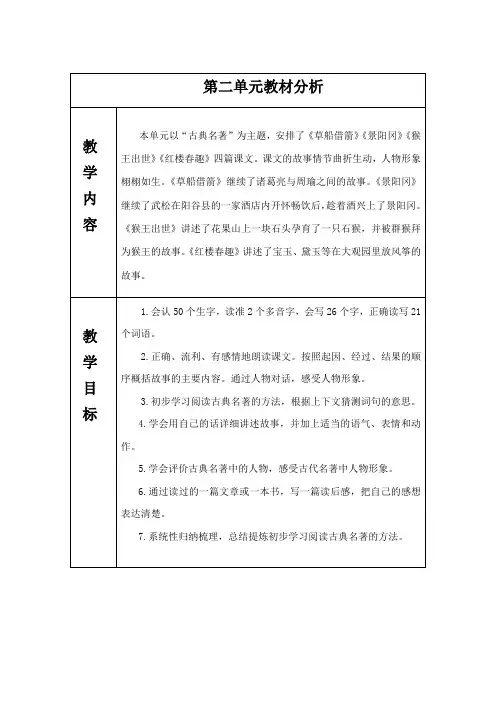 部编版语文五年级下册第二单元教材解读、分析、教学设计(包括习作、语文园地、快乐读书吧、板书、作业)