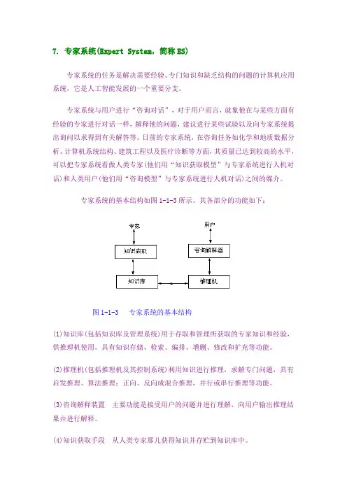 专家系统(Expert System,简称ES)