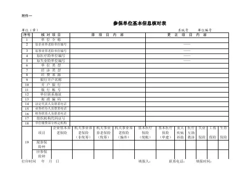 参保单位基本信息核对表