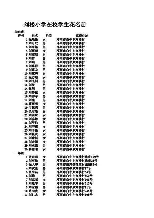 刘楼小学花名册