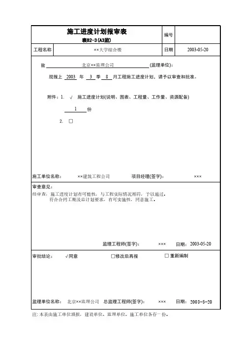施工进度计划报审表范本