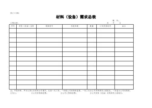 招标、采购管理表格汇编 41页
