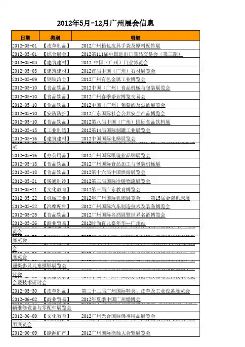 2012年5月-12月广州展会信息