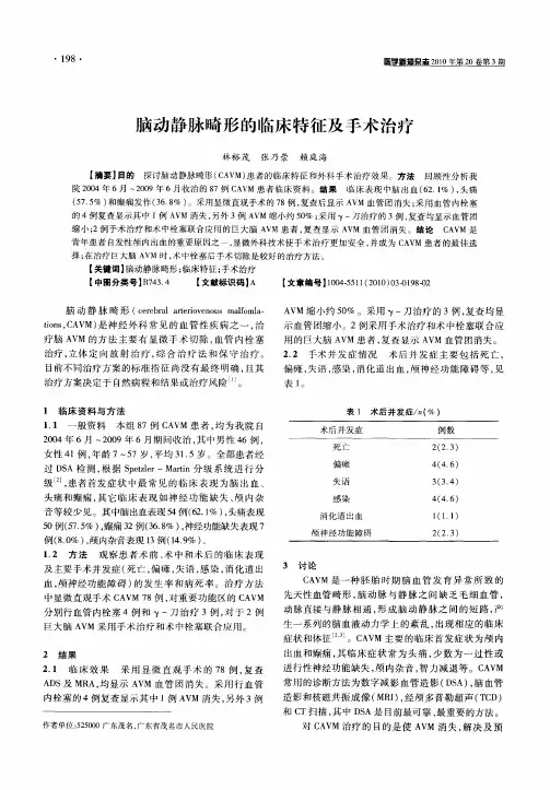 脑动静脉畸形的临床特征及手术治疗