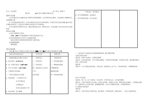 第五讲 19世纪后半期的中国近代史