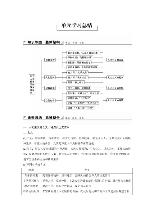高二历史人教版必修3学案：第二单元 单元学习总结 Word版含答案