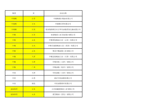 全国大型油脂企业名录及地域分布