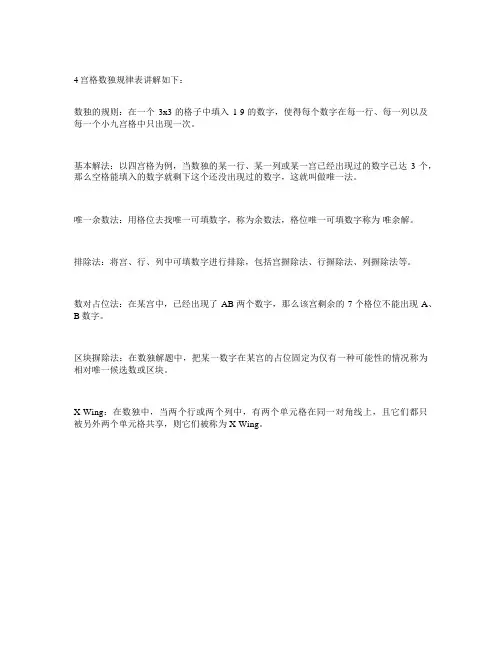 4宫格数独规律表讲解