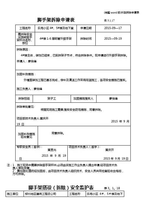 (完整word版)外架拆除申请表