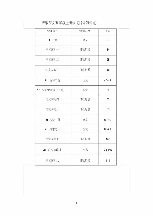 部编语文五年级上册课文背诵知识点