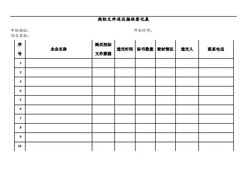 招标代理开标所需全套表格